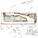 치유농업관 이미지