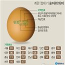 지현농장 이미지