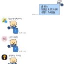 250823 방콕 섬머소닉 후기
