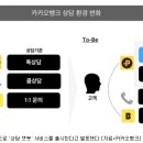 오피스뱅크링크 - 금천구 서부샛길 648 | 오피스뱅크링크