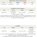 망미배산로70번길 이미지