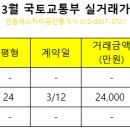 운정아모리움공인중개사사무소 이미지