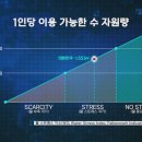 다온글로벌 이미지