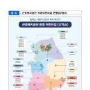 대전근로복지공단어린이집 이미지