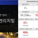 찬우물 공인중개사사무소 이미지