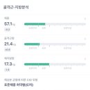 아인스 멀티짐 이미지