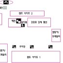 성주오토캠핑장 이미지