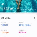 참병원(구:신진사우나) | [서울] JW 메리어트호텔 서울 이그제큐티브 라운지 1박 2일 호캉스