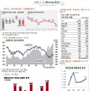 (주)금호약품 이미지