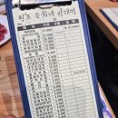 마루약국 | 종로 광장시장, 명동 데이트 약국성지 육회 마루팥빙수 재방문