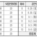 2026년 장기요양기관 종사자 문화공연 창작가무극(청사초롱 불 밝혀라) 관람 신청 안내 이미지