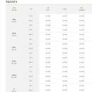 단풍나무펜션 이미지