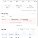 원일공인중개사사무소 네이버블로그