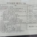 별세차장 이미지