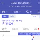 화진금봉타운3차 네이버블로그