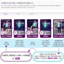 커브스 풍무클럽 | [댓거리 여성전용 운동] 경남대 여성전용운동클럽 "커스브 월영클럽" 무료체험 후기