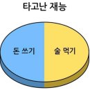 상록수산장 - 화성시 | 상록수산장