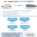 (주)유림 이미지