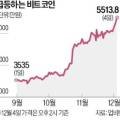 인하로2R 이미지