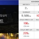 안영부동산공인중개사사무소 이미지