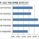 글로벌 경제뉴스(2014.2.26.수) 이미지