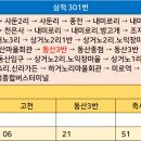 사둔2리마을회관 이미지