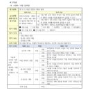 중학교 3학년 역사 조광조 인터뷰 서술형 수행평가 루브릭 평가기준 및 피드백 예시 이미지