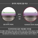 닥터카테일링 이미지