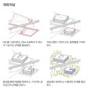 건축사사무소사이플러스
