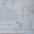 대형견 심장초음파 카스민동물심혈관신장센터 방문 후기