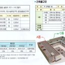 진영종합공구