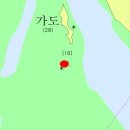소송여도 Daum백과