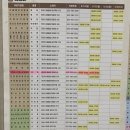 이진정형외과의원 이미지