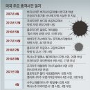 150만명 목숨 앗아간 총기의 자유… NRA 로비에 규제 불발 일쑤[글로벌 포커스] 이미지