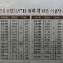 필암서원 유물전시관 이미지
