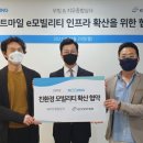 지우상사
