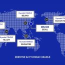 제로원스튜디오
