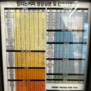 달리는커피웨스턴돔점