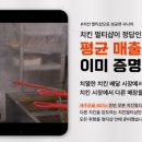브랜드 멀티샵