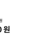 생활의상(초급) 이미지