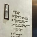🏨AC 호텔 바이 메리어트 서울 금정🏨 AC키친 뷔페 내돈내산 &amp; 돌잔치 베뉴 상담 후기