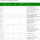 청록의원 이미지