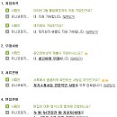 유니코투어