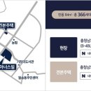 월송지구 네이버블로그