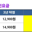태백케이블방송 이미지
