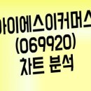 아이에스이엔 티스토리