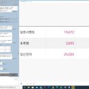 상신전자 이미지