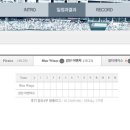 검단보건진료소 이미지