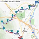 동면보건지소 이미지