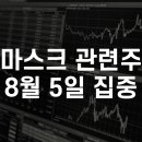 케이엠통상